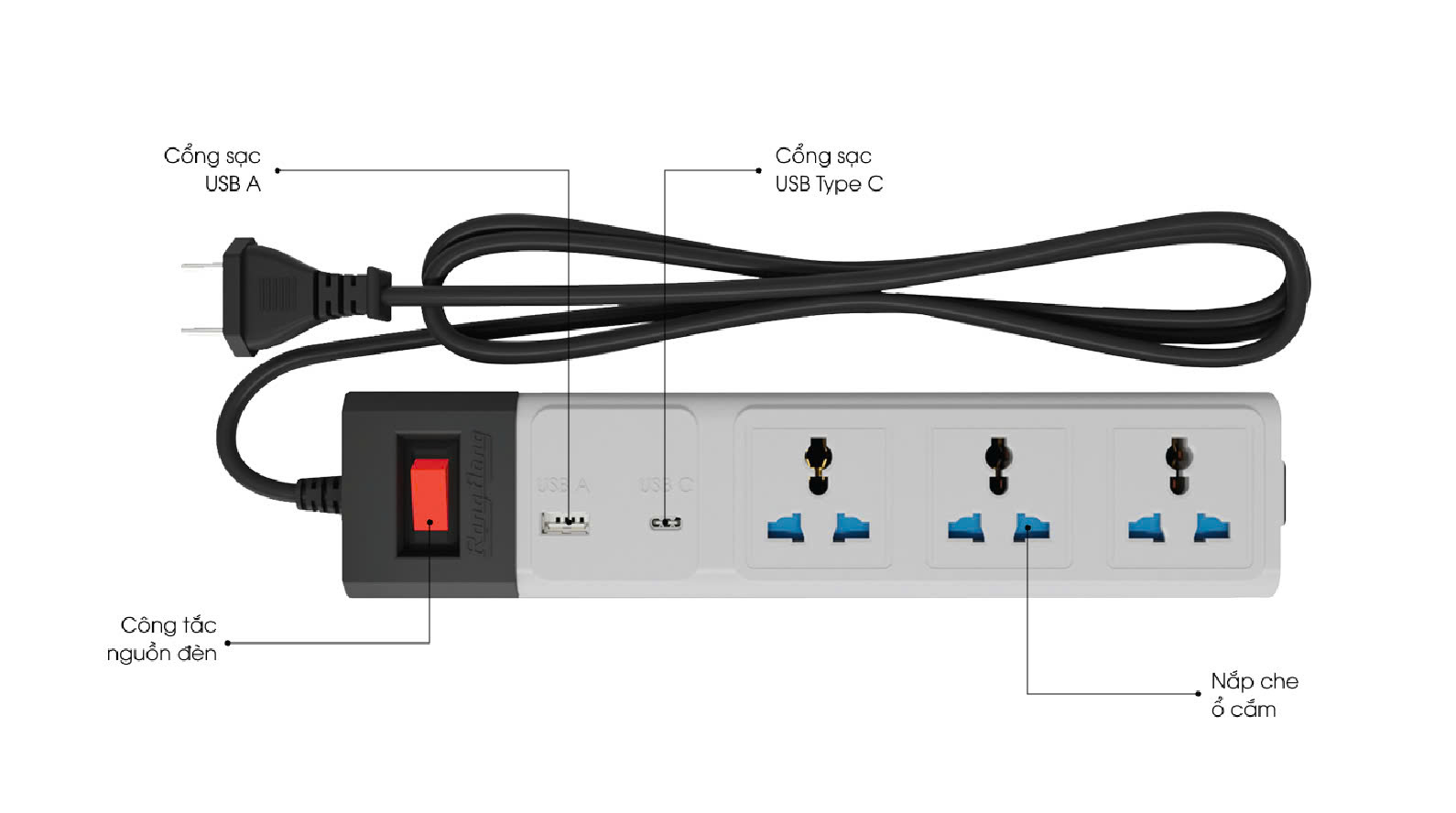 Kết nối tốc độ - Sạc nhanh với PD với ổ cắm đa năng USB – Type C