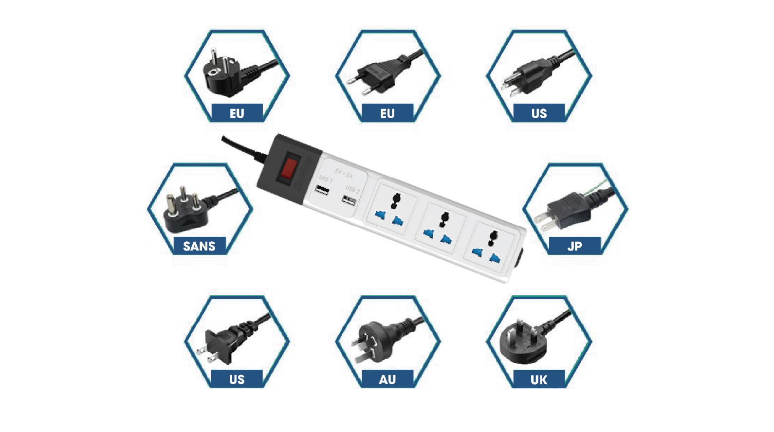 Kết nối tốc độ - Sạc nhanh với PD với ổ cắm đa năng USB – Type C