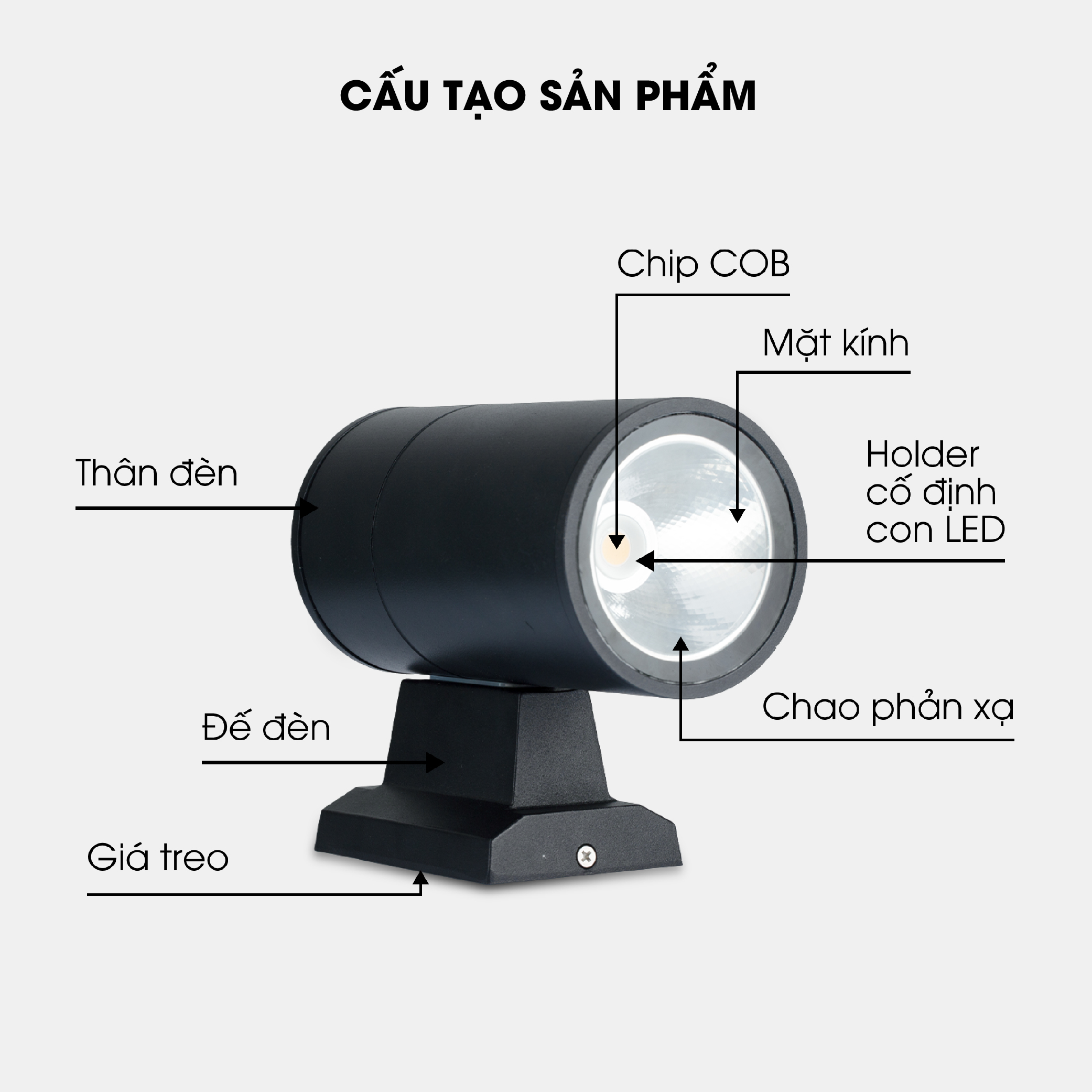 Đèn LED gắn tường