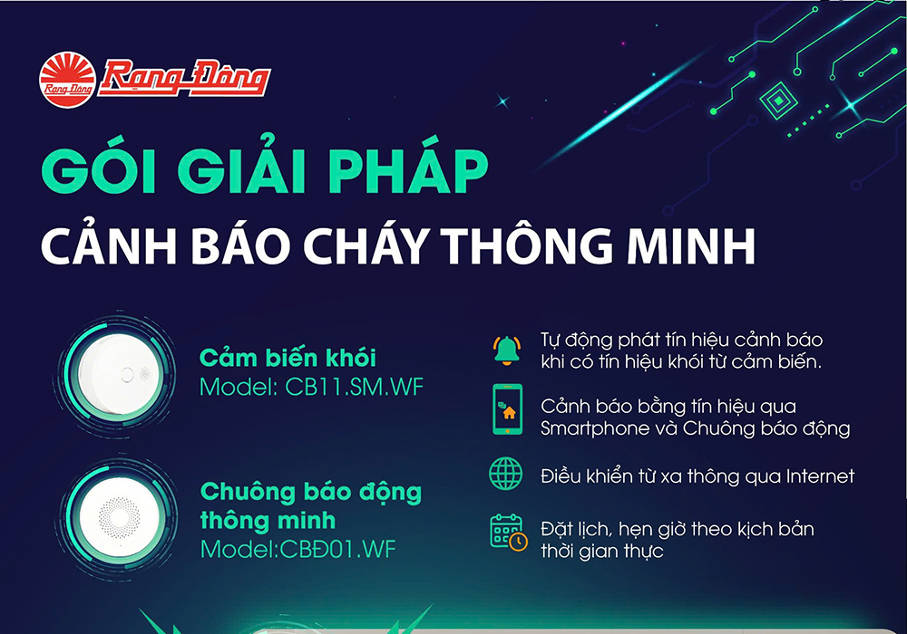 Gói giải pháp