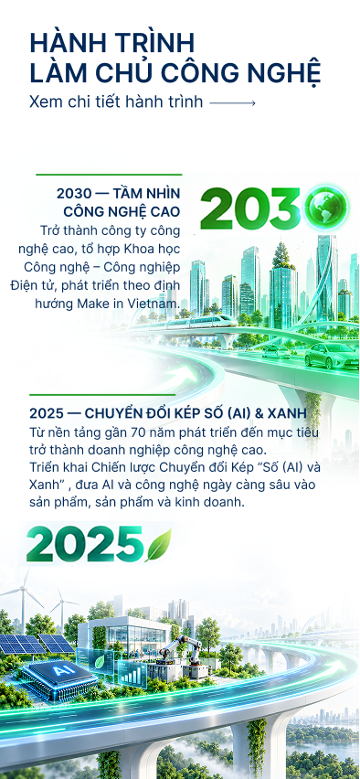 Hành trình làm chủ công nghệ