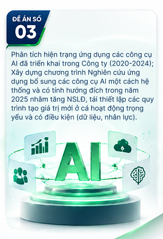 Đề án số 03
