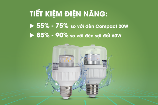 Đèn LED thanh long 5W giúp tiết kiệm điện năng