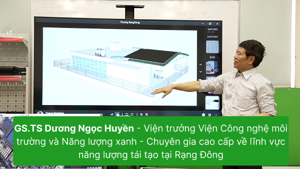 Đầu tư nghiên cứu