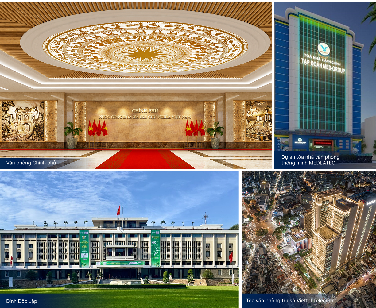 Học đường