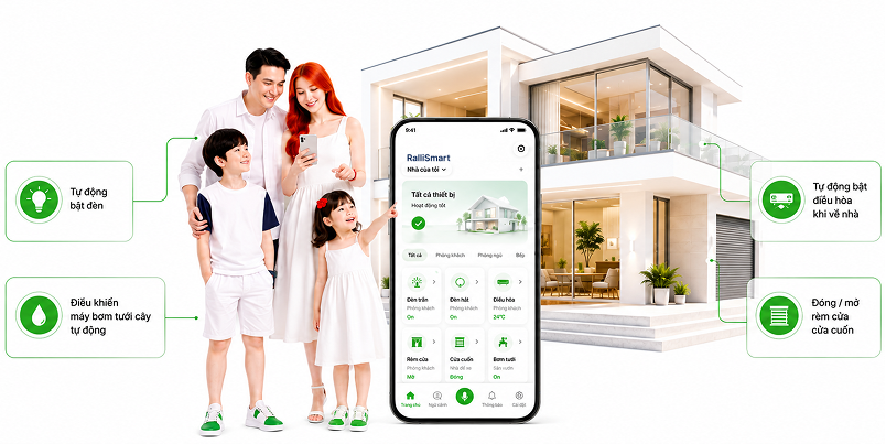 Giải pháp Rèm cửa, cửa cuốn tự động