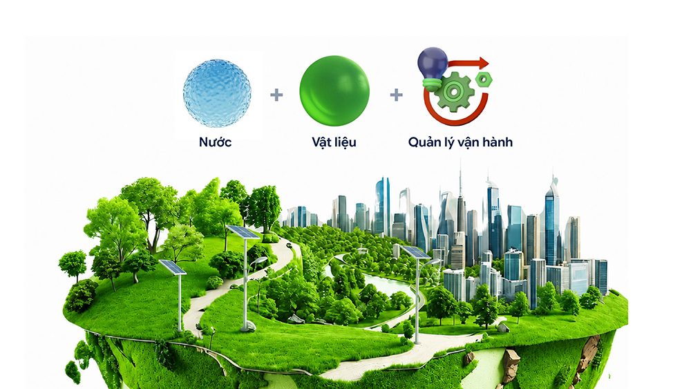 Tiêu chí nước - vật liệu - quản lý vận hành trong việc đánh giá công trình xanh