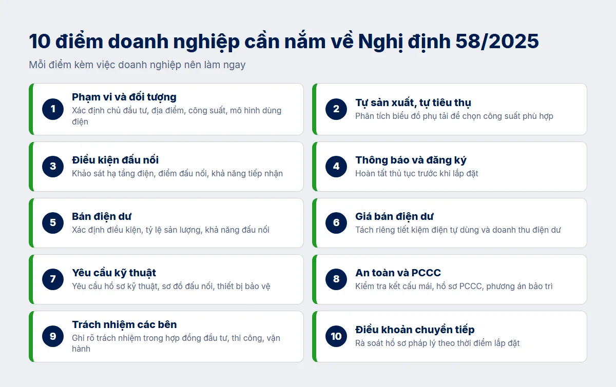 10 điểm doanh nghiệp cần nắm về Nghị định 58/2025