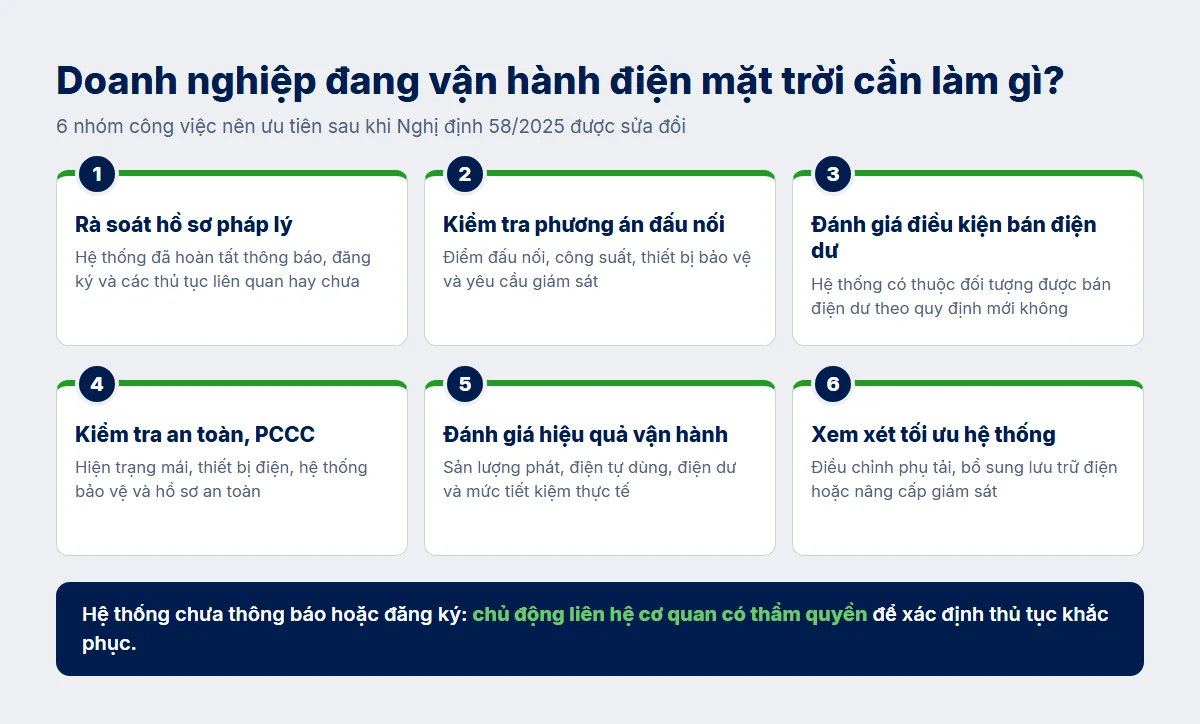 Doanh nghiệp đang vận hành điện mặt trời cần làm gì?