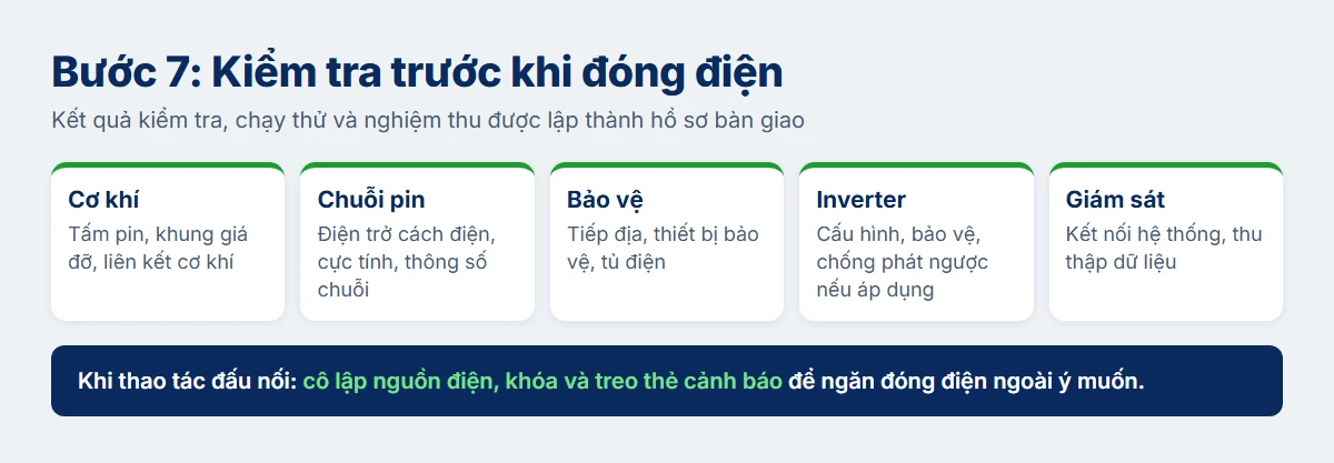 Các hạng mục kiểm tra hệ thống điện mặt trời nhà xưởng trước khi đóng điện