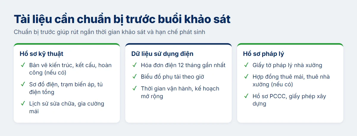 Tài liệu doanh nghiệp cần chuẩn bị trước buổi khảo sát điện mặt trời