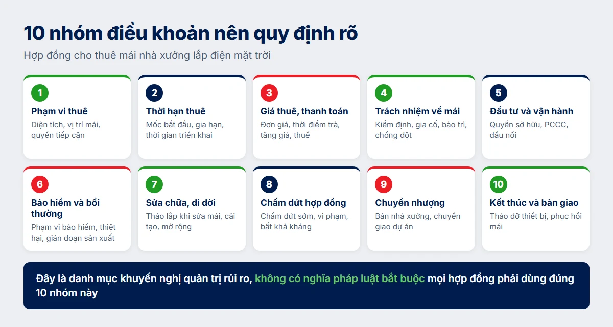 Title: Mười nhóm điều khoản quan trọng trong hợp đồng cho thuê mái nhà xưởng lắp điện mặt trời - Description: Mười nhóm điều khoản quan trọng trong hợp đồng cho thuê mái nhà xưởng lắp điện mặt trời