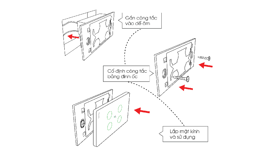 Hướng dẫn cố định công tắc