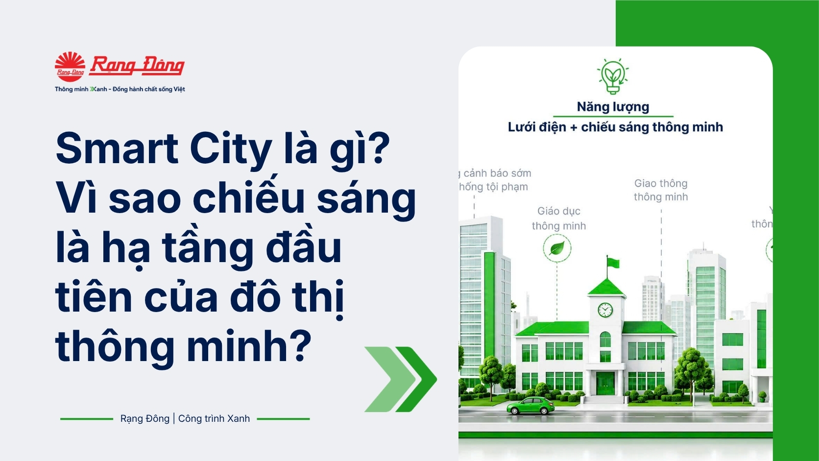 Smart City là gì? Vì sao chiếu sáng là hạ tầng đầu tiên của đô thị thông minh?