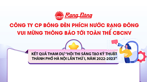 Kết quả Hội thi sáng tạo Kỹ thuật thành phố Hà Nội lần thứ I, năm 2022-2023