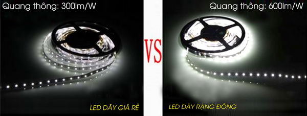 So sánh quang thông đèn led tốt và led giá rẻ