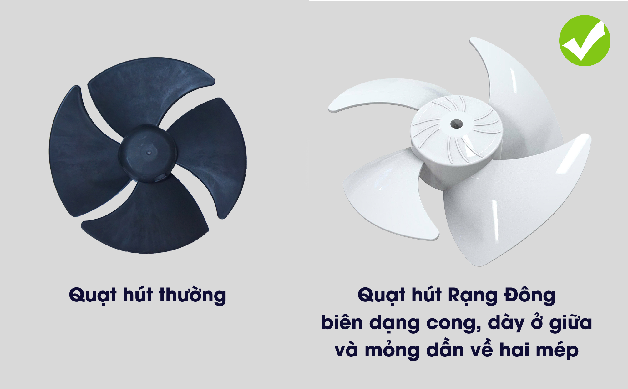 Vì sao lưu lượng gió quyết định 80% hiệu quả của quạt hút?