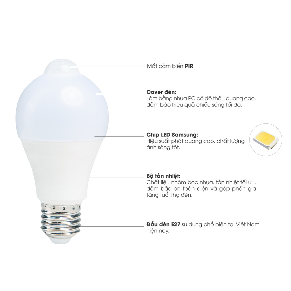 Đèn LED Bulb cảm biến